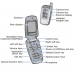 Samsung Flip SGH A401 Next G 3G